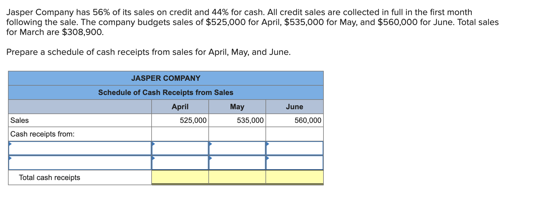 bad credit loans not payday loans+