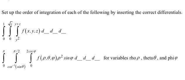 Solved Set up the order of integration of each of the | Chegg.com