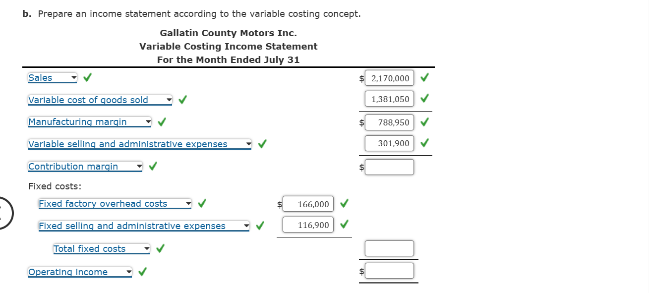 Solved Gallatin County Motors Inc. assembles and sells