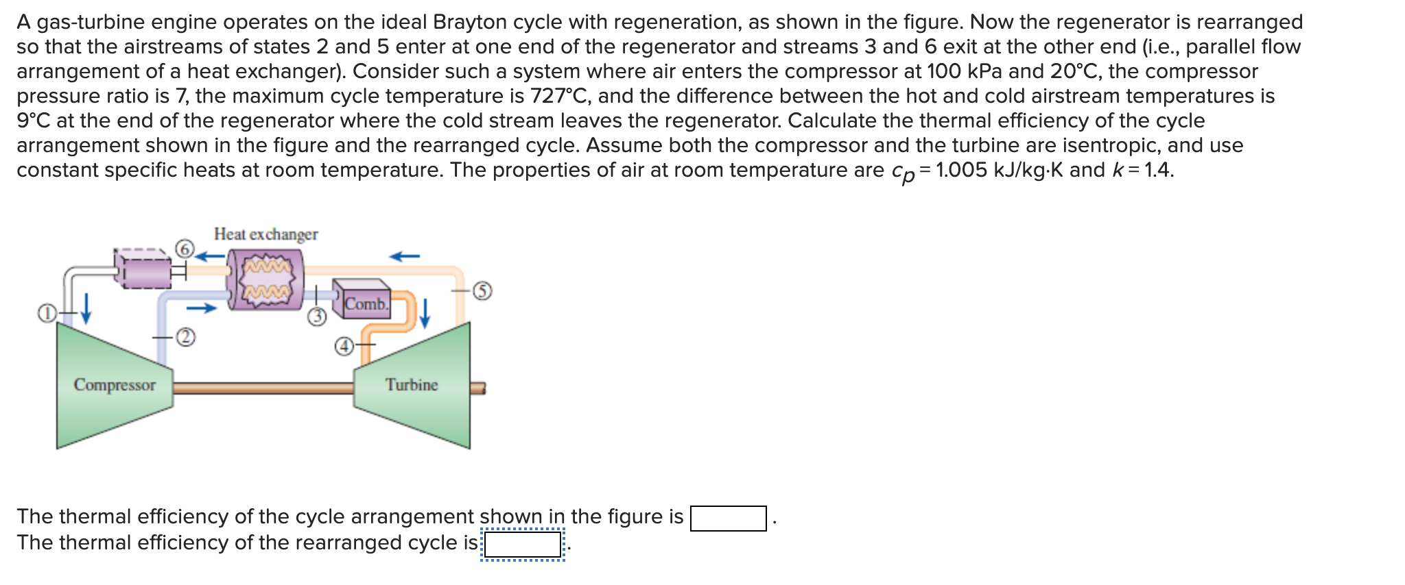 Solved A gasturbine engine operates on the ideal Brayton