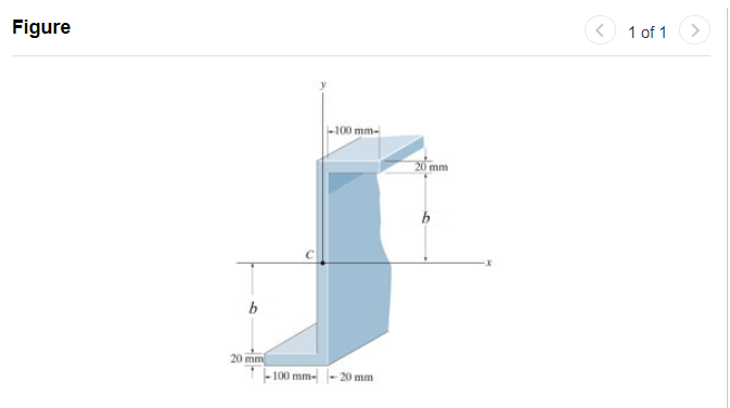 Solved Determine the product of inertia of the | Chegg.com