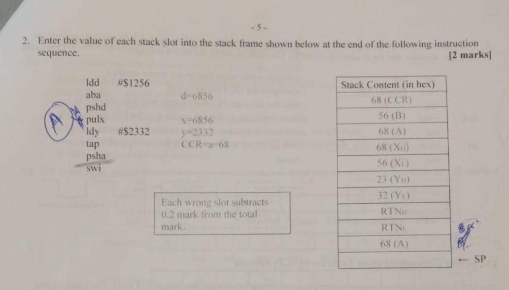2. Enter the value of each stack slot into the stack | Chegg.com