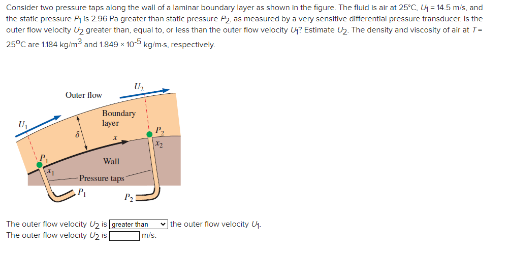 Solved Consider two pressure taps along the wall of a | Chegg.com