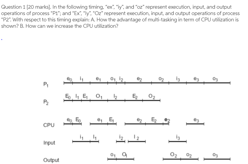 Question 1 (20 marks]. In the following timing, "ex”, | Chegg.com