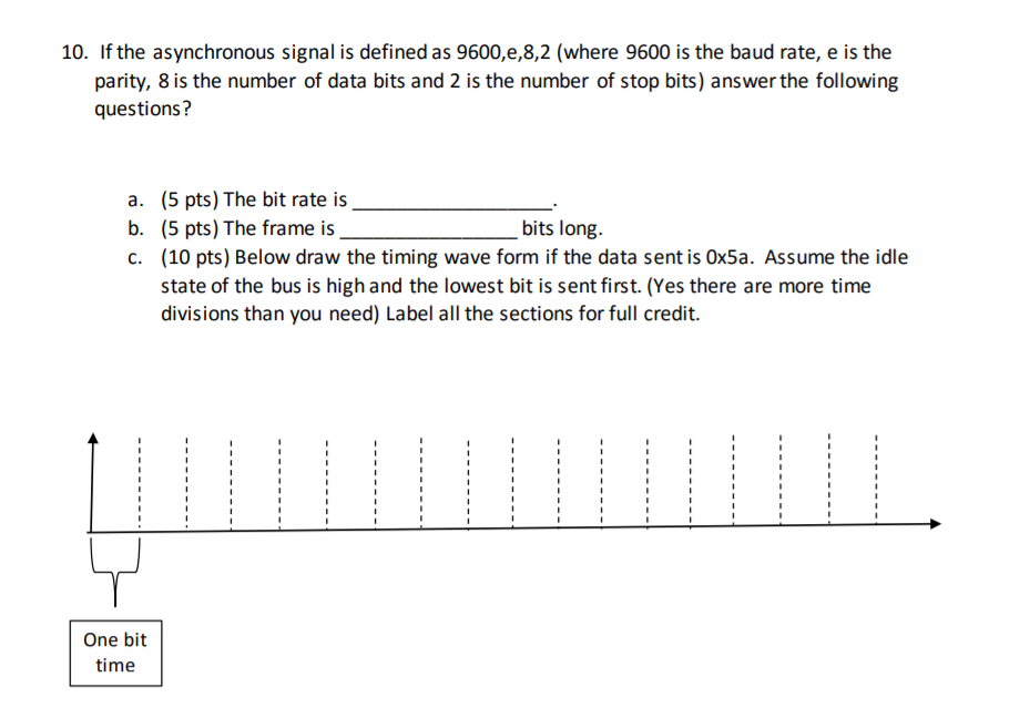 Solved 10. If the asynchronous signal is defined as | Chegg.com