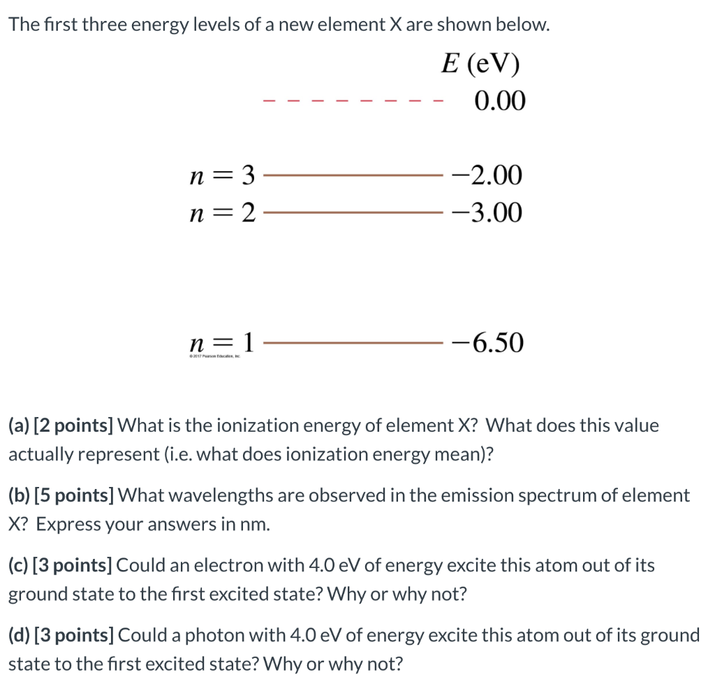 Solved The first three energy levels of a new element X are | Chegg.com