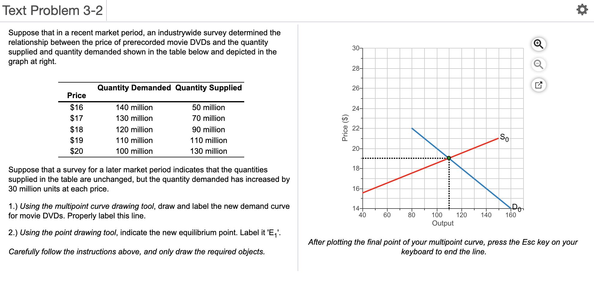 Solved Text Problem 3-2 $ Suppose that in a recent market | Chegg.com