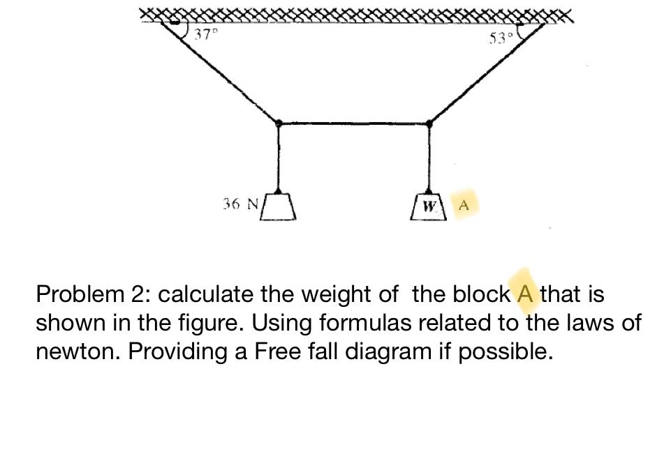 Solved 37° 530 36 N W А Problem 2: calculate the weight of | Chegg.com