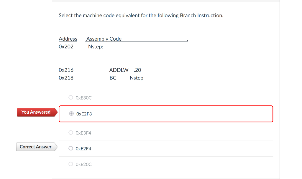 Solved Select the machine code equivalent for the following | Chegg.com