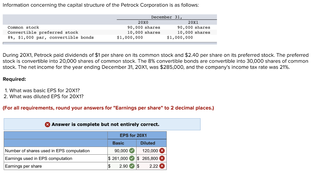 solved-information-concerning-the-capital-structure-of-the-chegg