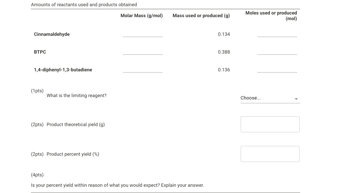 solved-amounts-of-reactants-used-and-products-obtained-molar-chegg