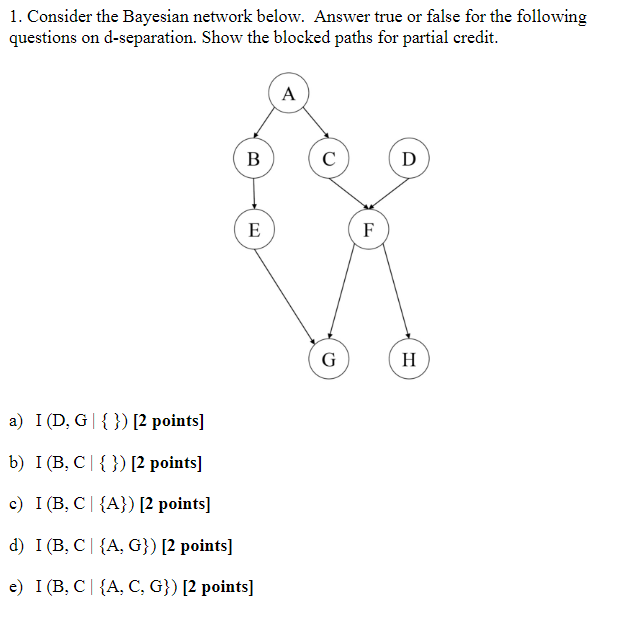 Solved Consider the Bayesian network below. Answer true or | Chegg.com