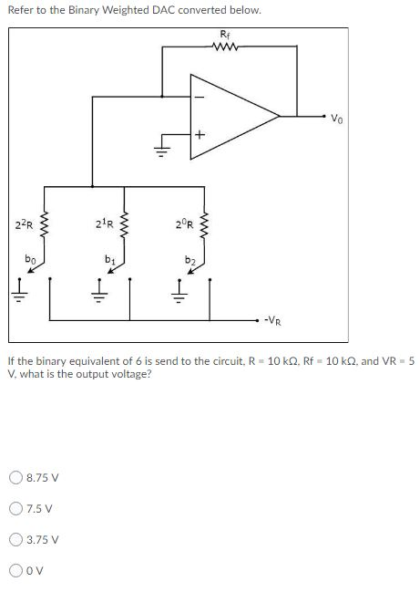 Solved Refer to the Binary Weighted DAC converted below. W - | Chegg.com