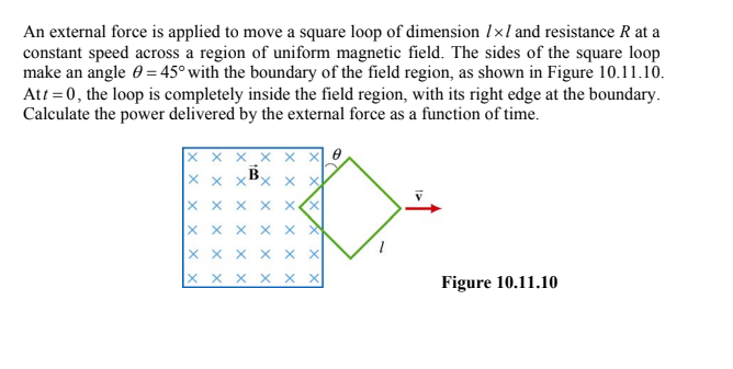 Solved An external force is applied to move a square loop of | Chegg.com
