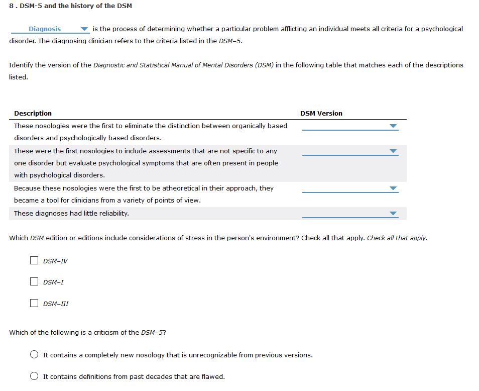 8 Dsm 5 And The History Of The Dsm Is The Process Of Chegg Com