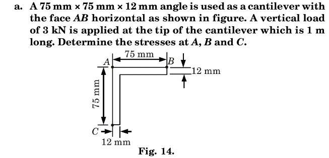 Solved a. A 75 mm x 75 mm x 12 mm angle is used as a | Chegg.com