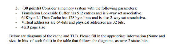 Solved 3. (30 points) Consider a memory system with the | Chegg.com