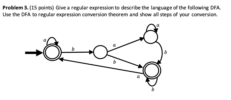 Solved Problem 3. (15 Points) Give A Regular Expression To | Chegg.com