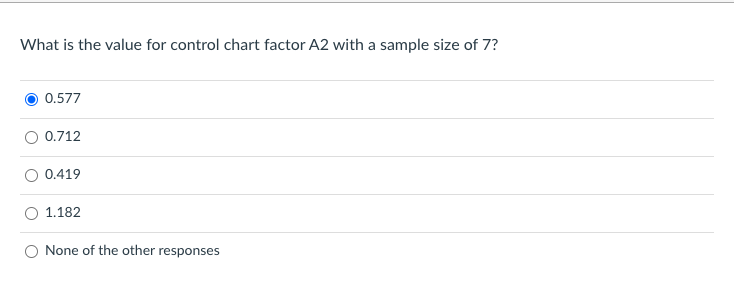 Solved What is the value for control chart factor A2 with a | Chegg.com