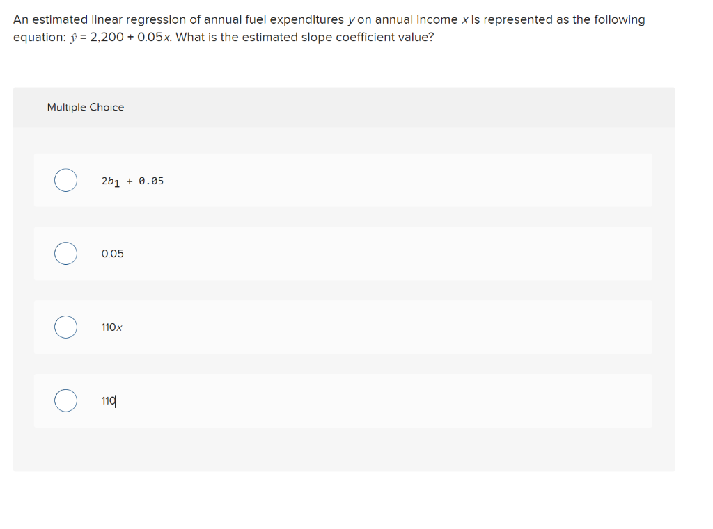 solved-an-estimated-linear-regression-of-annual-fuel-chegg