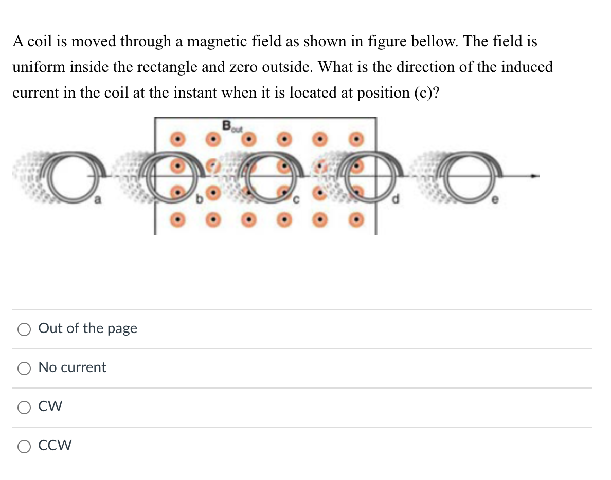 Solved A Coil Is Moved Through A Magnetic Field As Shown In