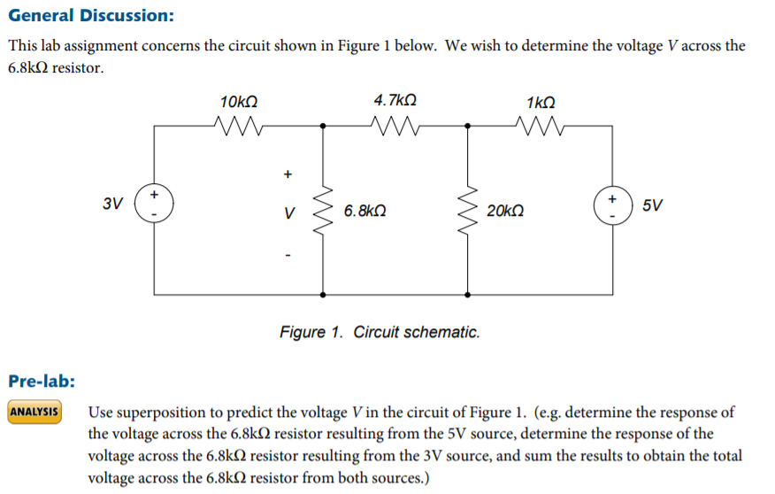 Solved General Discussion: This Lab Assignment Concerns The | Chegg.com