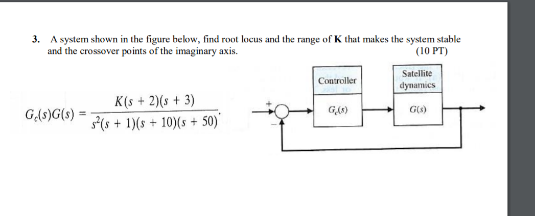 Solved 3. A system shown in the figure below, find root | Chegg.com
