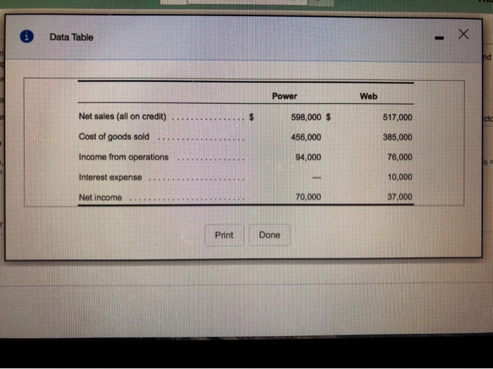 Solved 82 Assume that you are considering purchasing stock