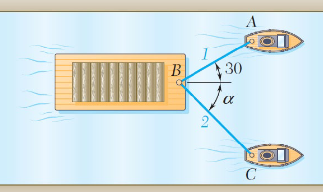 Solved A Barge Is Pulled By Two Tugboats. If The Resultant | Chegg.com