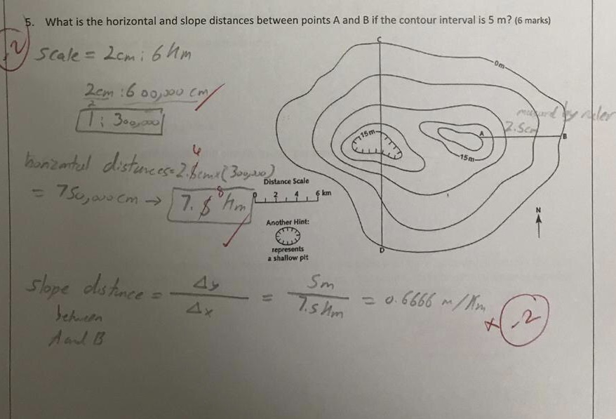 Solved The slope distance between point A on contour line | Chegg.com