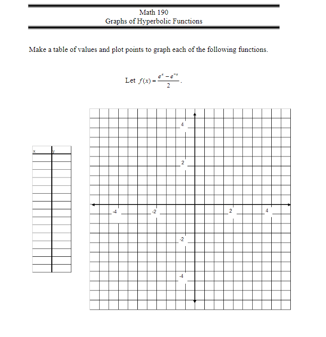 Make a table of values and plot points to graph each of the following functions.
Let \( f(x)=\frac{e^{x}-e^{-x}}{2} \)