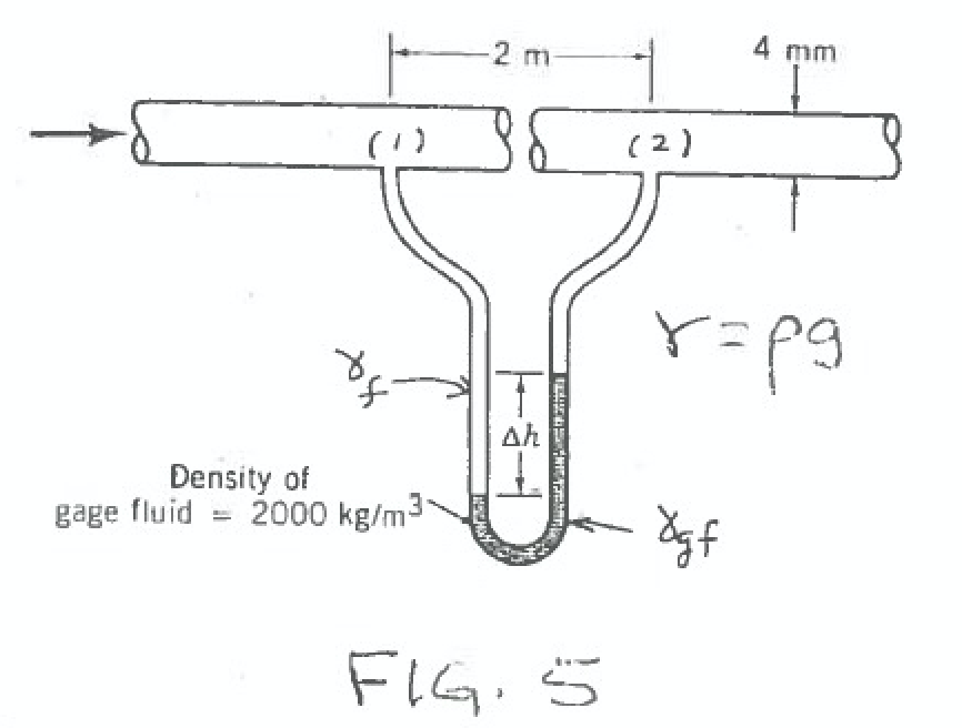 solved-5-a-liquid-viscosity-0-002-ns-m-density-1000-chegg