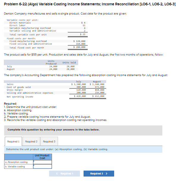 Solved Problem 6-22 (algo) Varlable Costing Income 