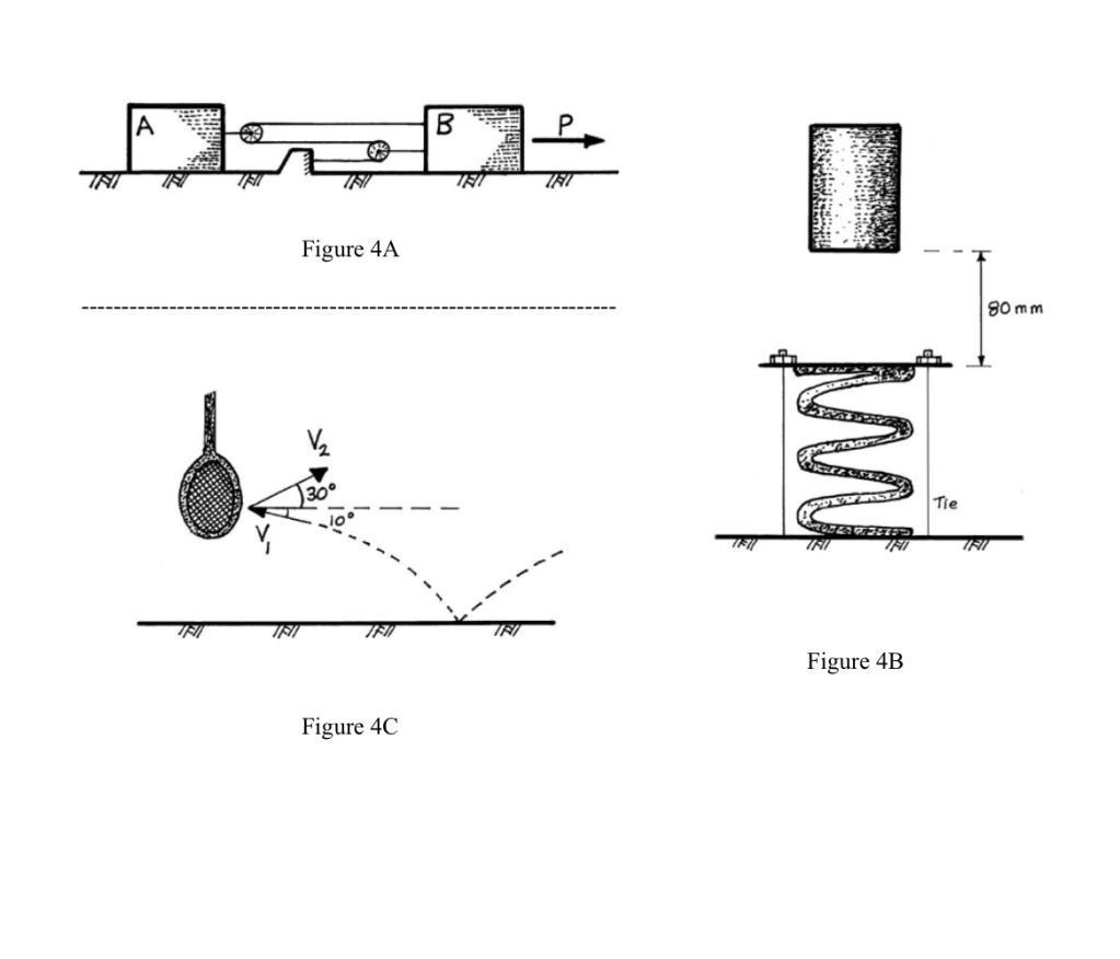 Solved 4 (a) Determine the accelerations of the two bodies A | Chegg.com