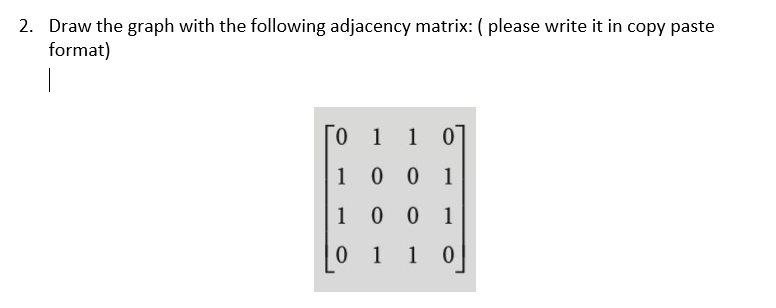 Solved 2. Draw the graph with the following adjacency | Chegg.com