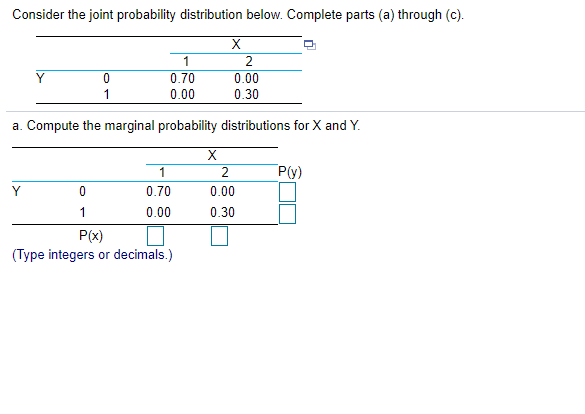 Solved Consider the joint probability distribution below. | Chegg.com