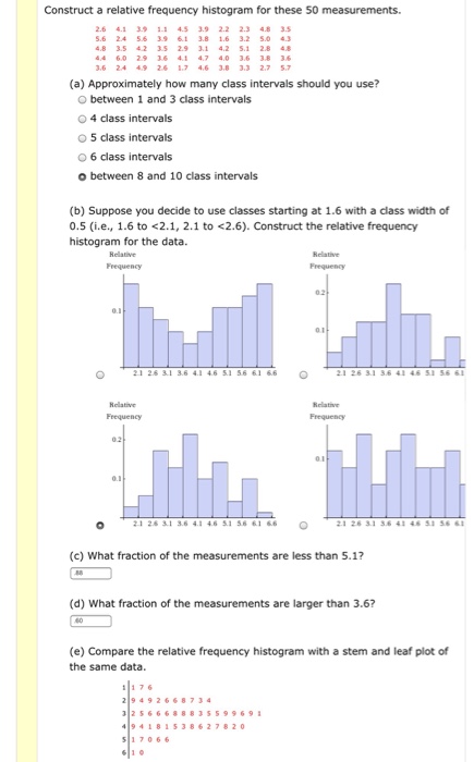 Solved Construct a relative frequency histogram for these 50 | Chegg.com