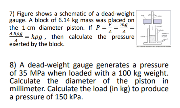 Solved 7) Figure shows a schematic of a dead-weight gauge. A | Chegg.com