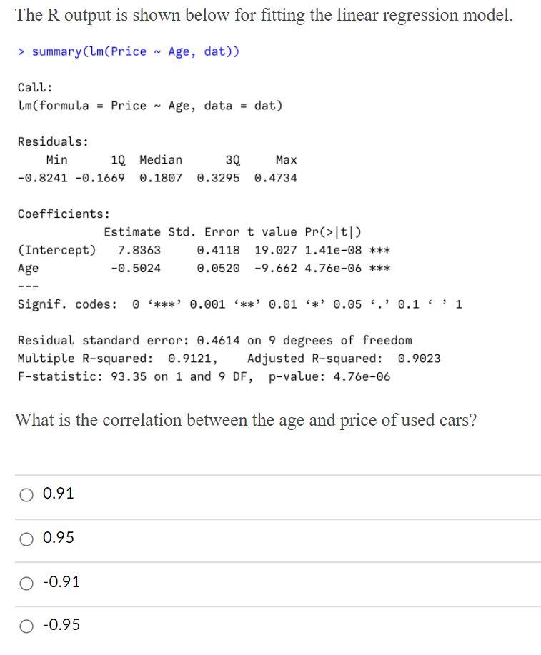 Solved A data collect the age in years) and price in | Chegg.com