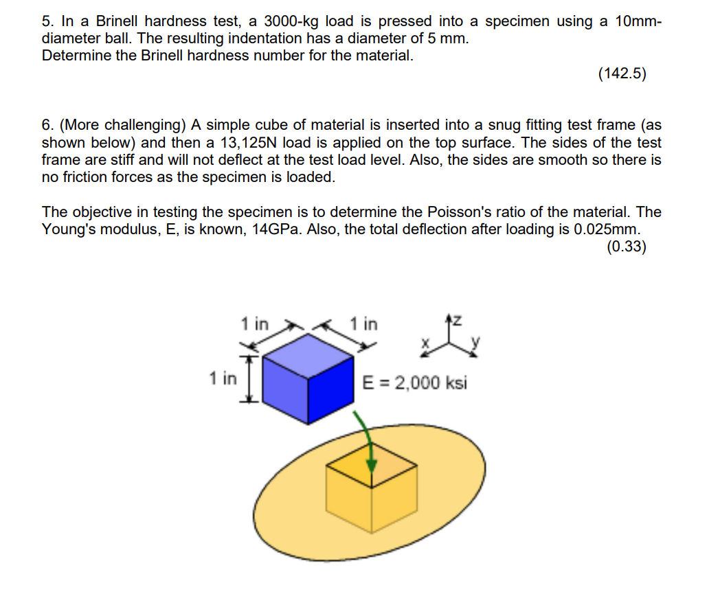 Solved 5. In a Brinell hardness test, a 3000−kg load is
