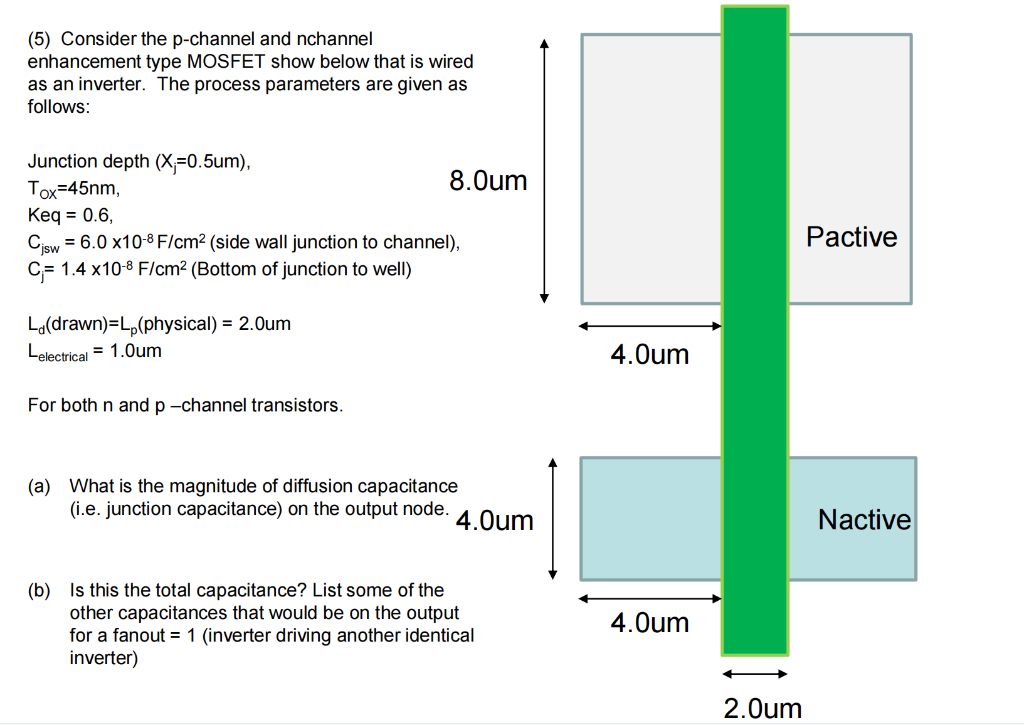 Consider the p-channel and nchannel enhancement type | Chegg.com