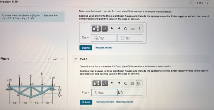 Solved Problem 6.40 Determine the force in member CF and | Chegg.com