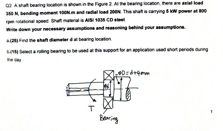 Q2. A shaft bearing location is shown in the Figure 2 | Chegg.com