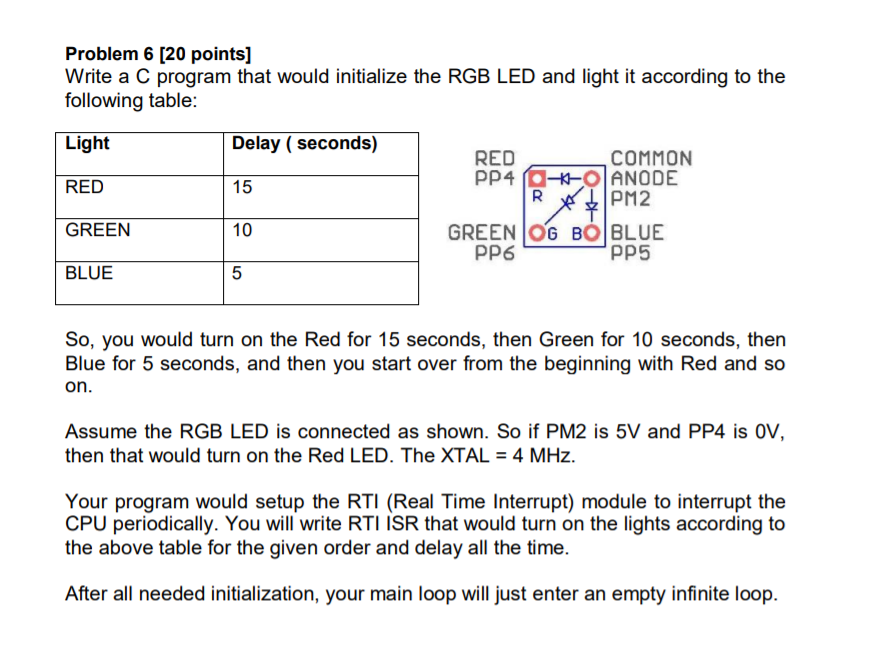 Solved Problem 6 [20 points] Write a C program that would | Chegg.com
