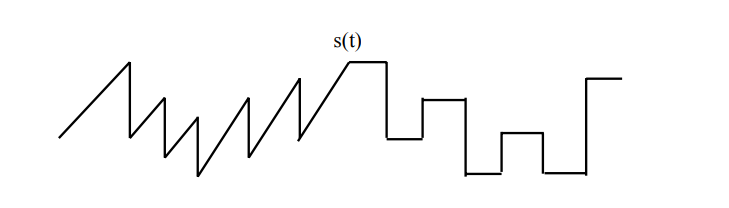 Solved The envelope detector circuit is shown in the figure. | Chegg.com