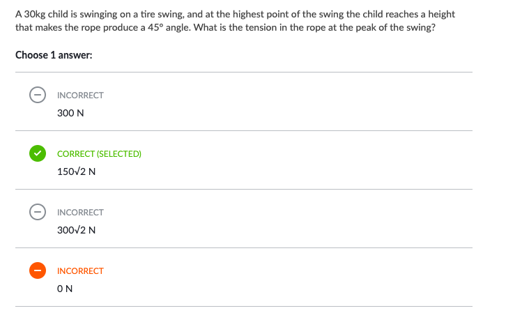 Solved How Would You Draw The Free Body Diagram For | Chegg.com