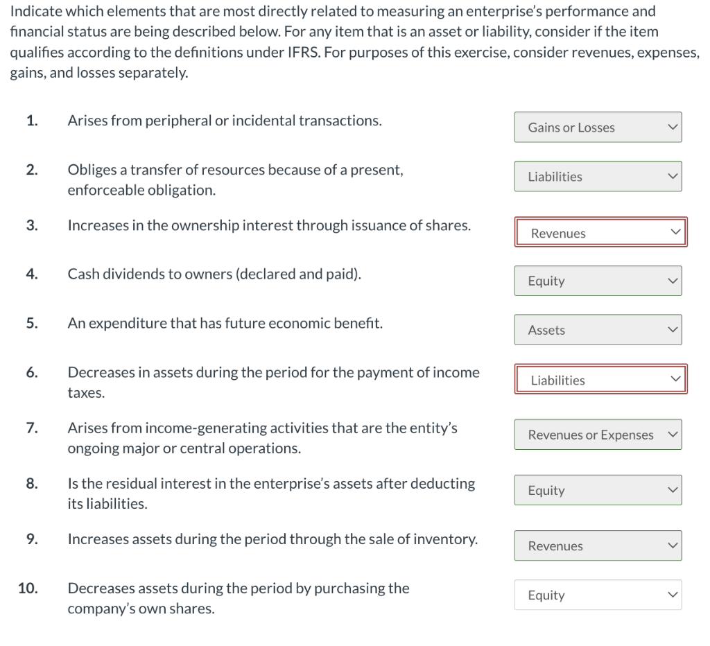 Solved Indicate which elements that are most directly