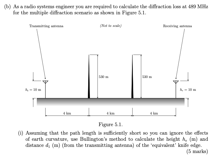 Solved (b) As a radio systems engineer you are required to