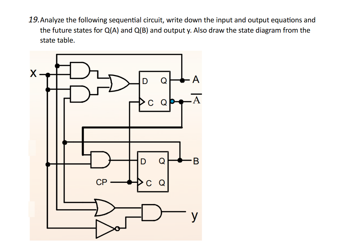 Solved Analyze The Following Sequential Circuit, Write Down | Chegg.com