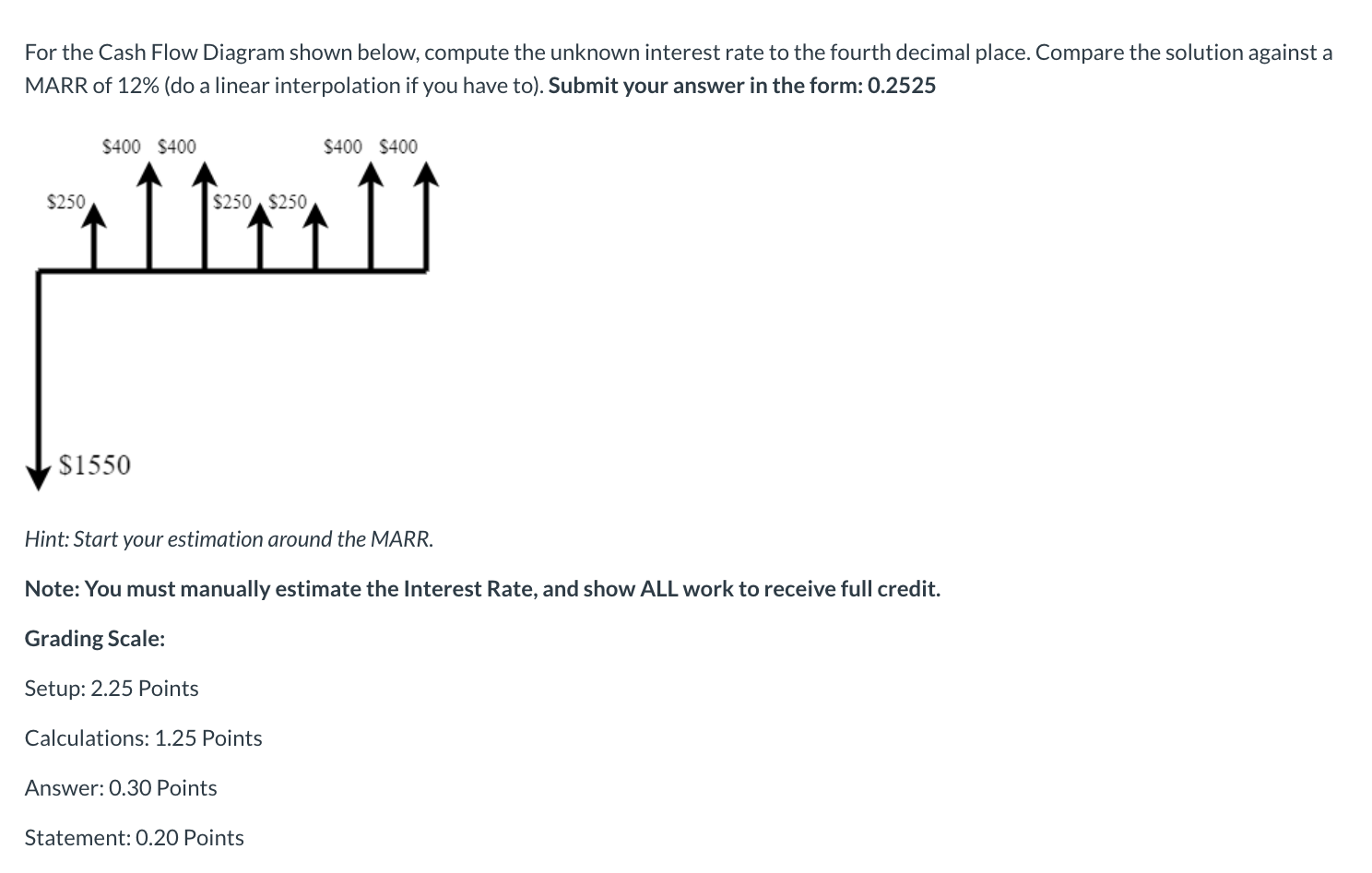 Solved For the Cash Flow Diagram shown below, compute the | Chegg.com